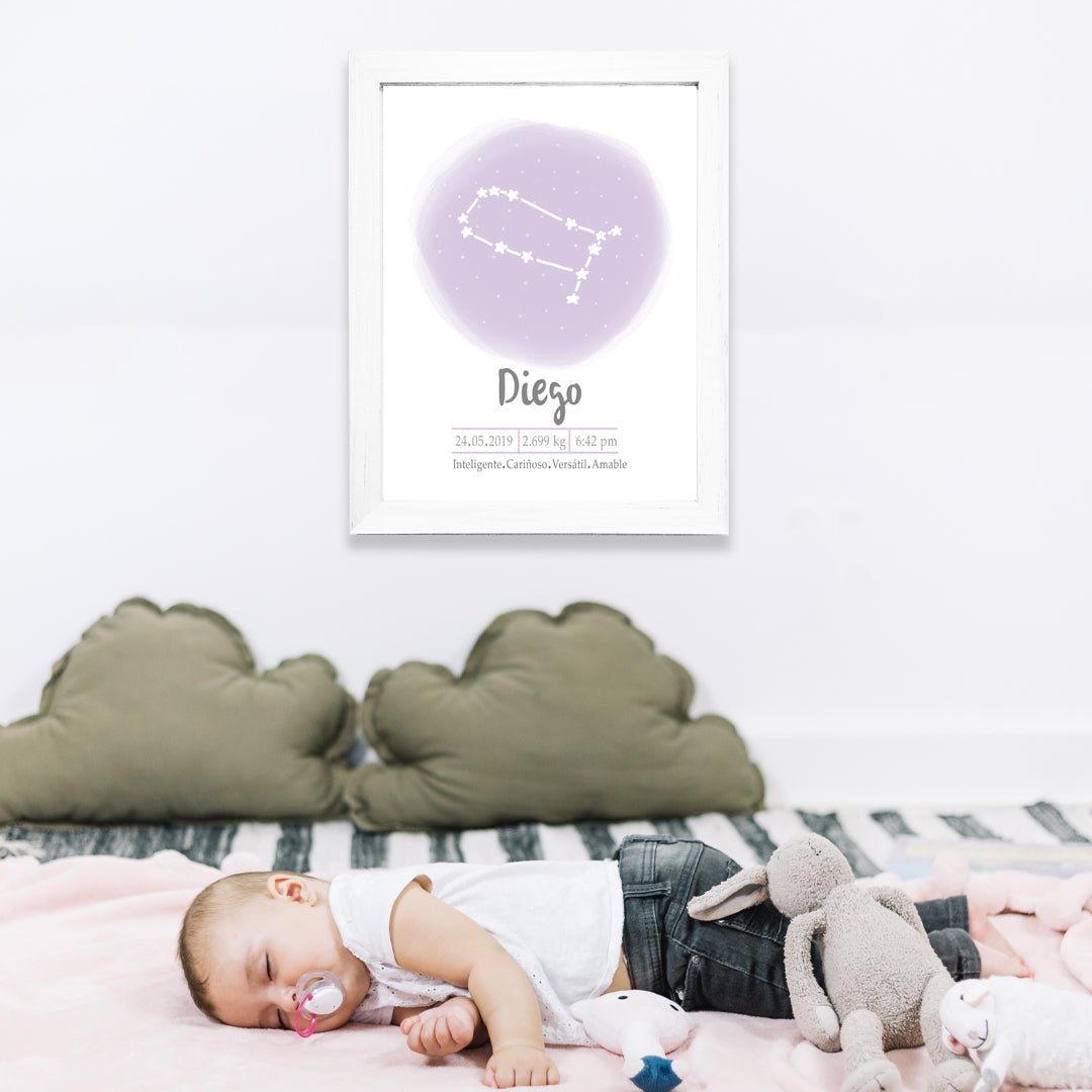 Cuadros Constelaciones