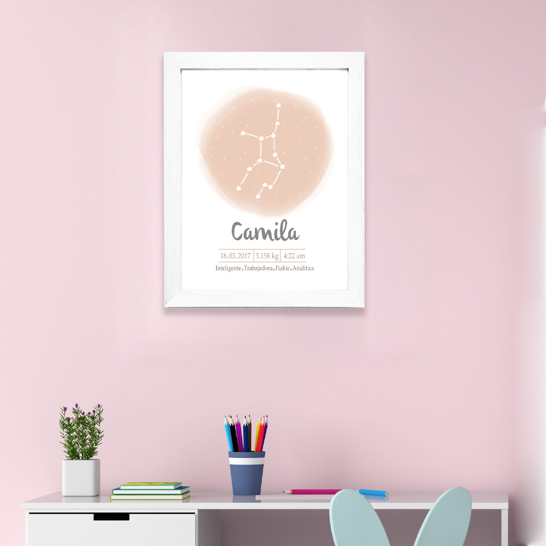 Cuadros Constelaciones